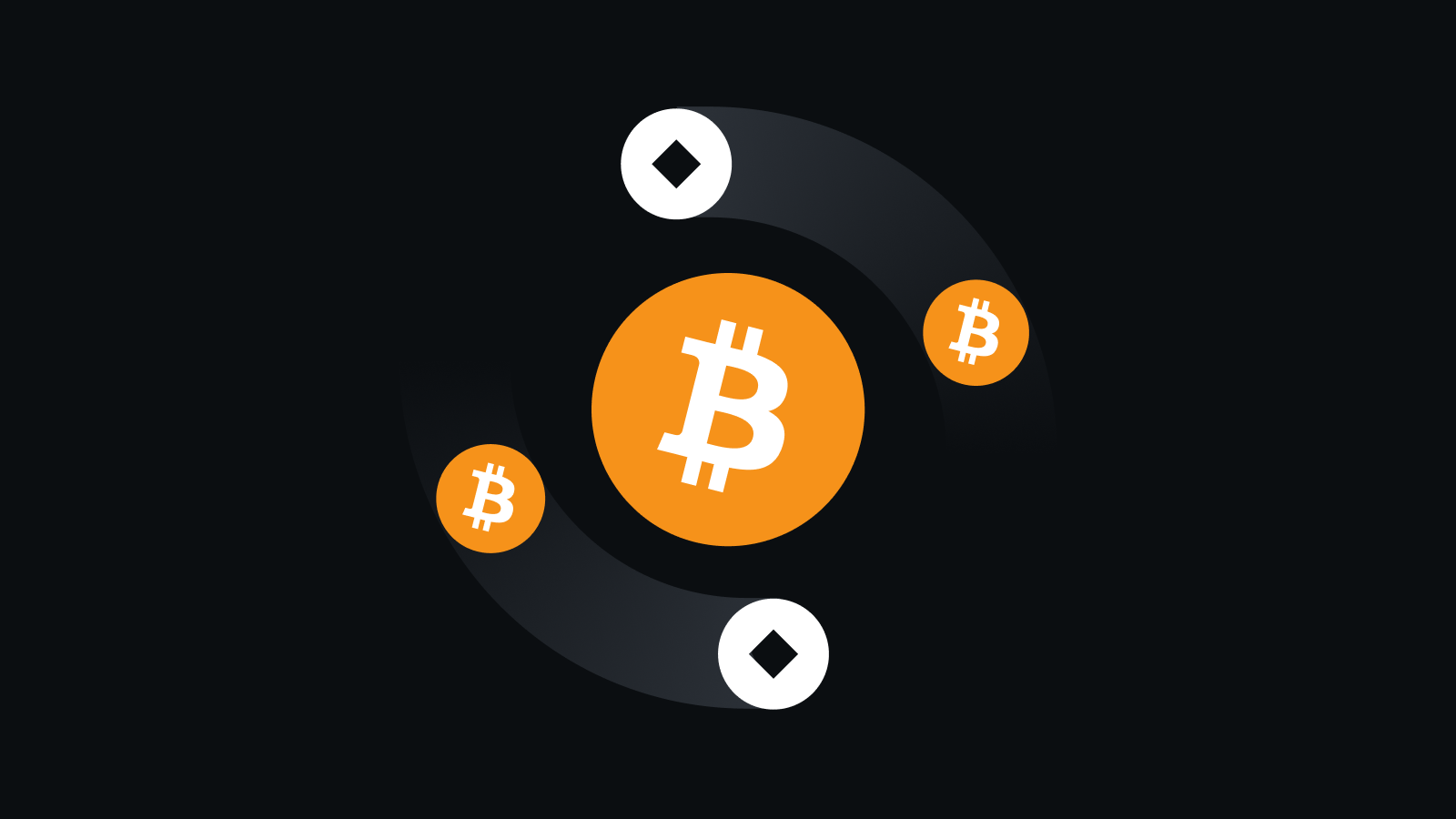 安全智能交易管家